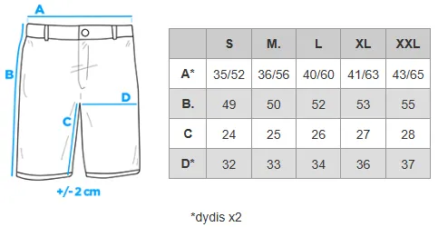 Izmēru tabula (cm)