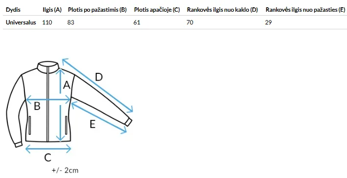 Izmēru tabula (cm)