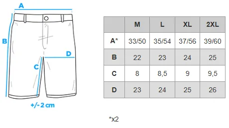 Izmēru tabula (cm)