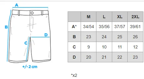 Izmēru tabula (cm)