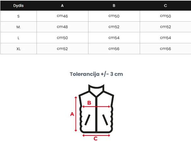 Izmēru tabula (cm)