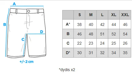 Izmēru tabula (cm)