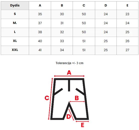 Izmēru tabula (cm)