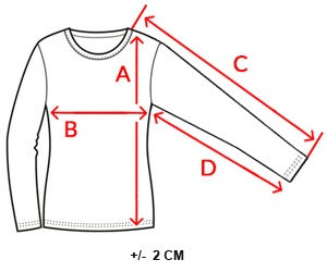 Izmēru tabula (cm)